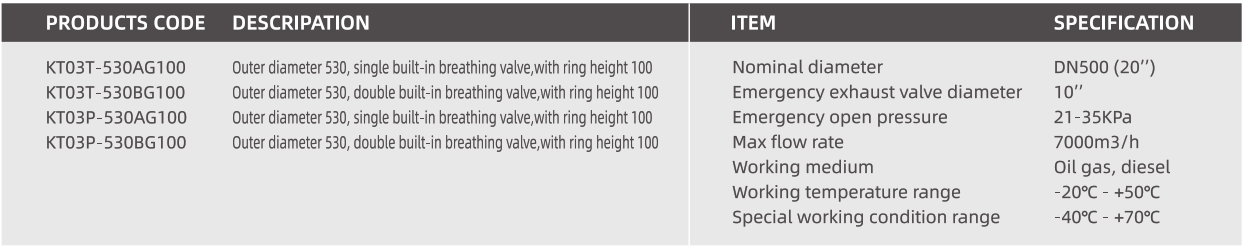 20 inch Manhole Cover Clamp photo