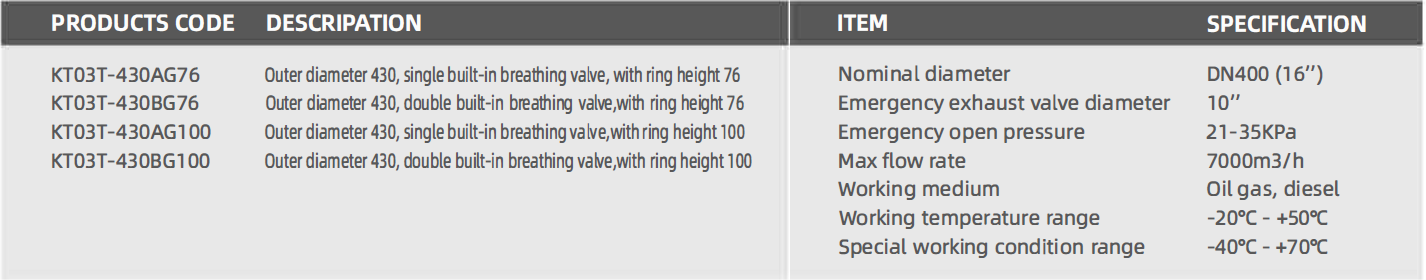 16 inch Manhole Cover Clamp photo